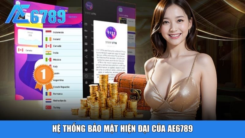 Hệ thống bảo mật hiện đại của Ae6789
